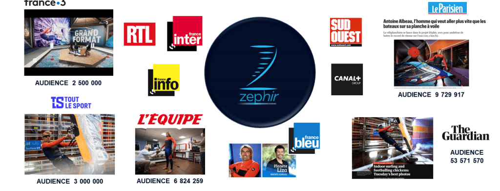 zephir-project_media-review_12-2021 zephir-project_media-review_12-2021